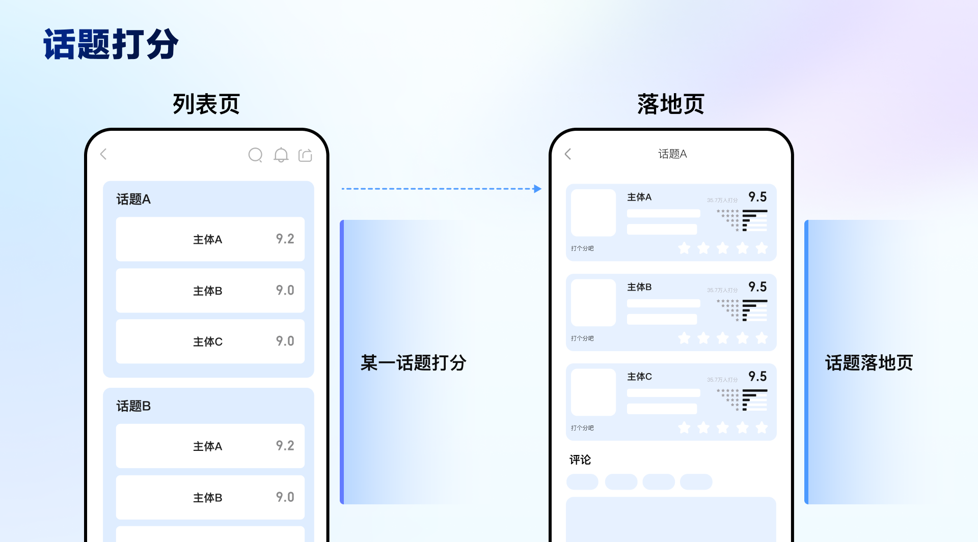 盛会还得逛贴吧，巴黎奥运“好评”落幕！（图ZMTQ4OTM3MzY=） - 教程 - 站酷设计师百度MEUX原创素材 - 站酷ZCOOL