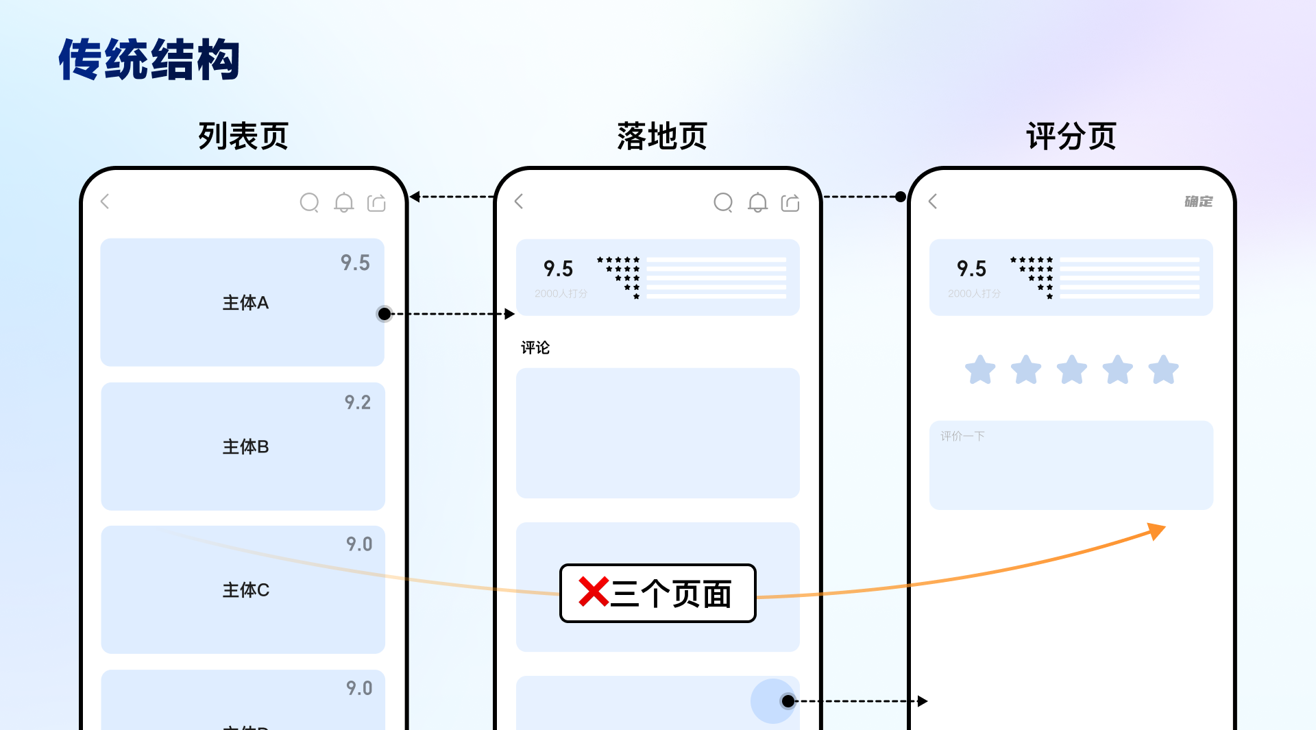 盛会还得逛贴吧，巴黎奥运“好评”落幕！（图ZMTQ4OTM3NDg=） - 教程 - 站酷设计师百度MEUX原创素材 - 站酷ZCOOL