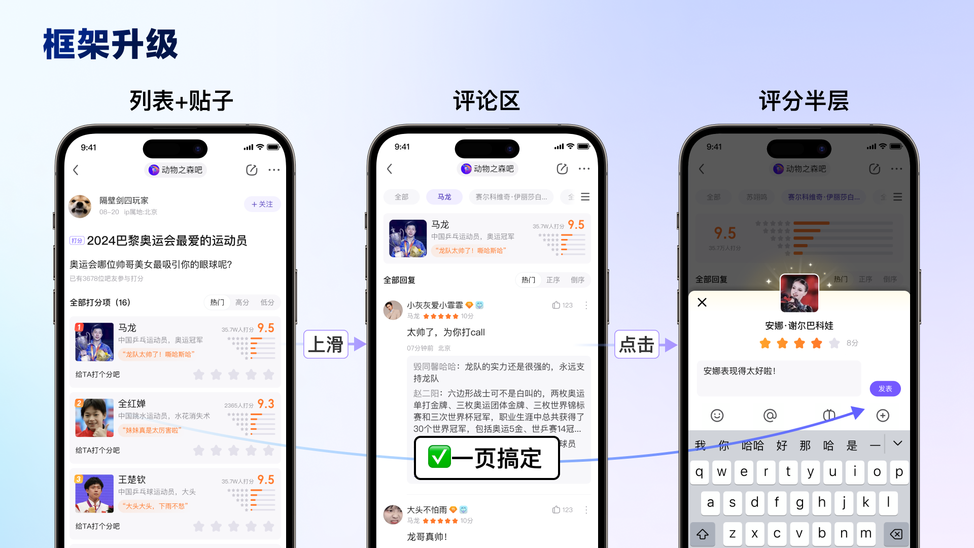 盛会还得逛贴吧，巴黎奥运“好评”落幕！（图ZMTQ4OTM3NTI=） - 教程 - 站酷设计师百度MEUX原创素材 - 站酷ZCOOL
