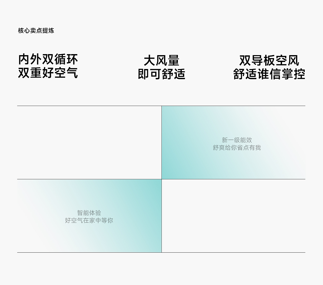 海信空调电商详情视觉升级（图ZMzc2MTk0NTY0） - 电商 - 站酷设计师laision原创素材 - 站酷ZCOOL