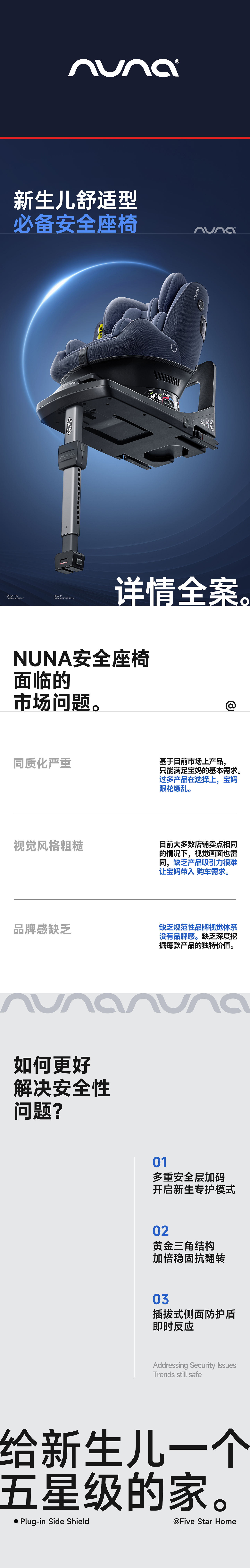 安全座椅+小推车详情x2（图ZMzc2MTk5MDA4） - 电商 - 站酷设计师雏田小姐原创素材 - 站酷ZCOOL