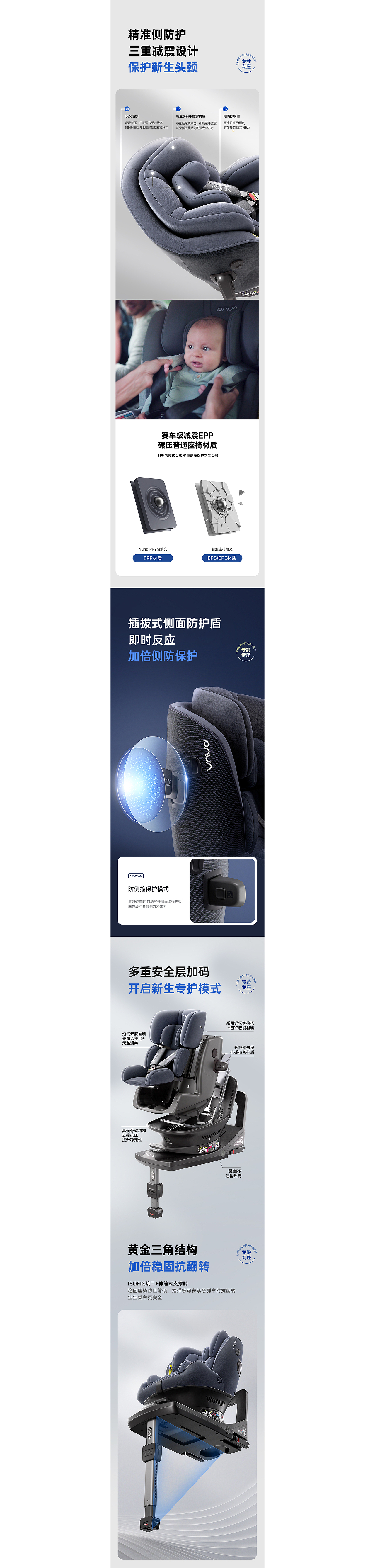 安全座椅+小推车详情x2（图ZMzc2MTk5MDMy） - 电商 - 站酷设计师雏田小姐原创素材 - 站酷ZCOOL