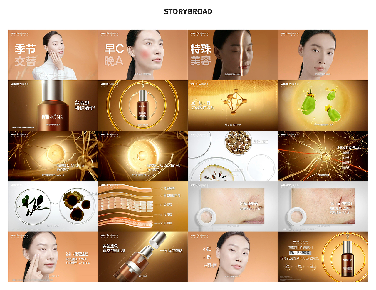 FOCUS X 薇诺娜|特护精华「美妆」——成分&细胞CG