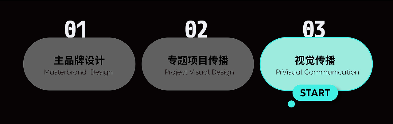 2022-2024视觉设计作品集（图ZMzc2MjAxNTI4） - 品牌 - 站酷设计师阿噗手不抖啦原创素材 - 站酷ZCOOL