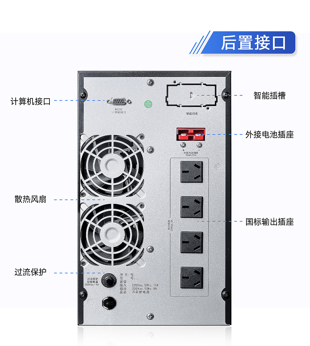 UPS不间断电源详情页(建模渲染+详情)