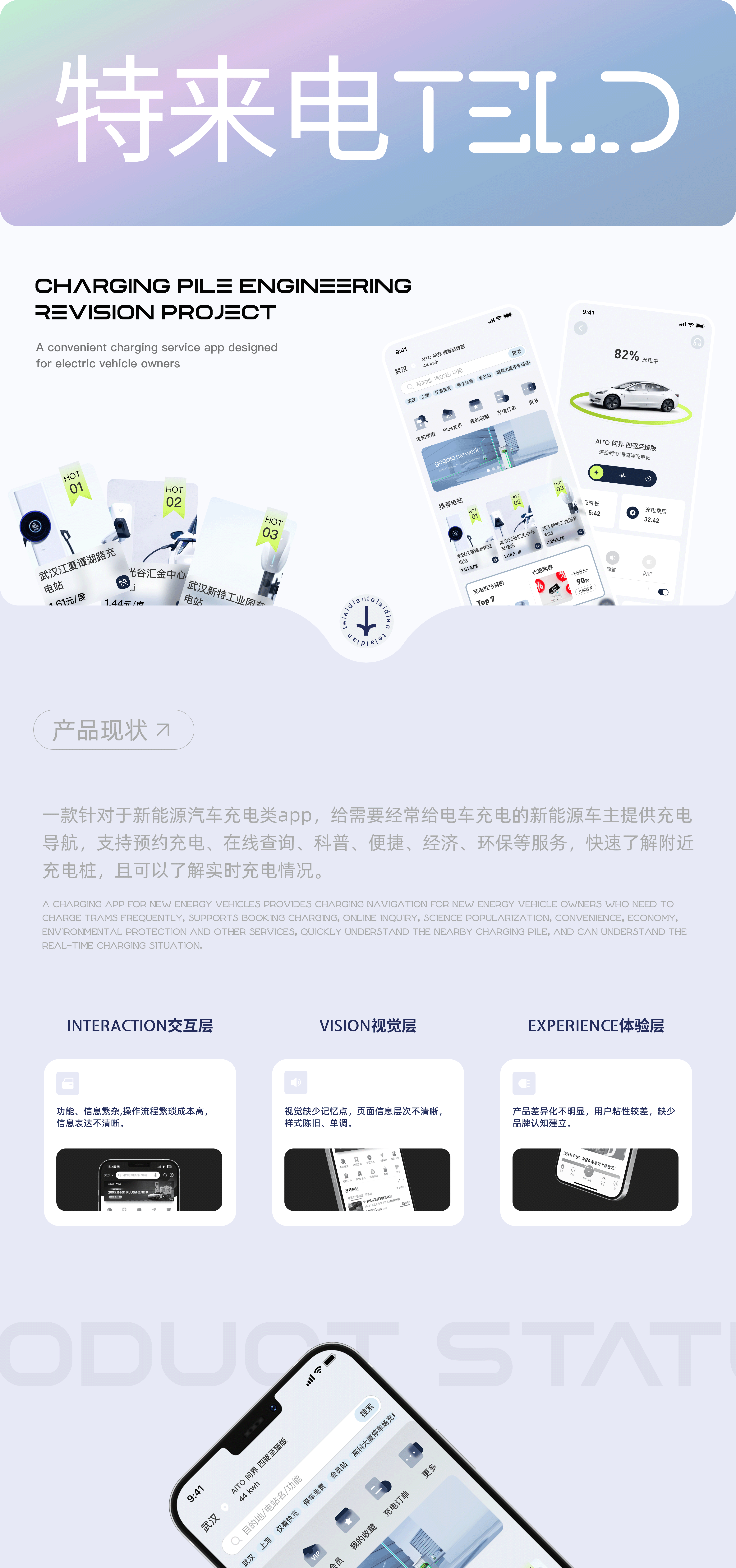 「新能源充电桩」设计改版升级（图ZMzc2MjA4MDcy） - APP界面 - 站酷设计师归零小狗原创素材 - 站酷ZCOOL