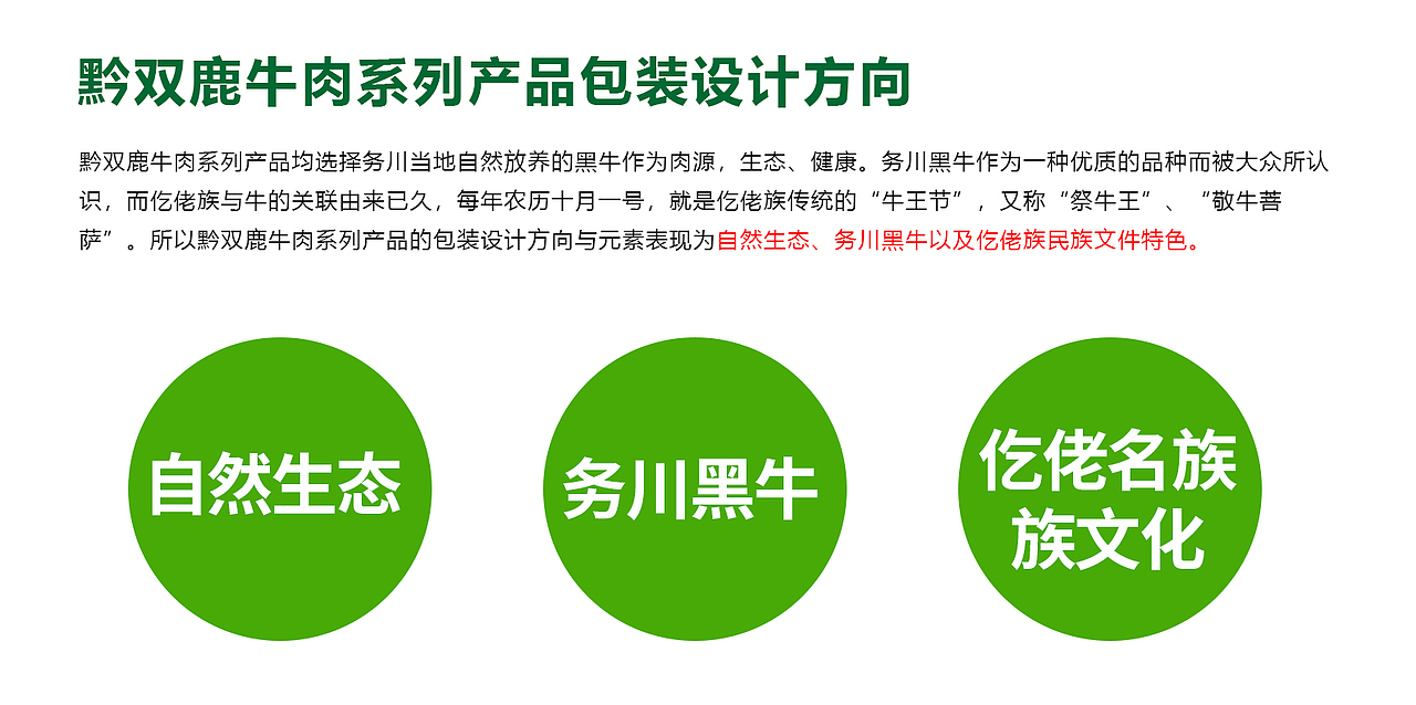 牛肉品牌包装设计丨贵州牛肉包装丨卡通设计丨IP设计（图ZMzc2MjA4MjUy） - 品牌 - 站酷设计师专业策略包装设计原创素材 - 站酷ZCOOL