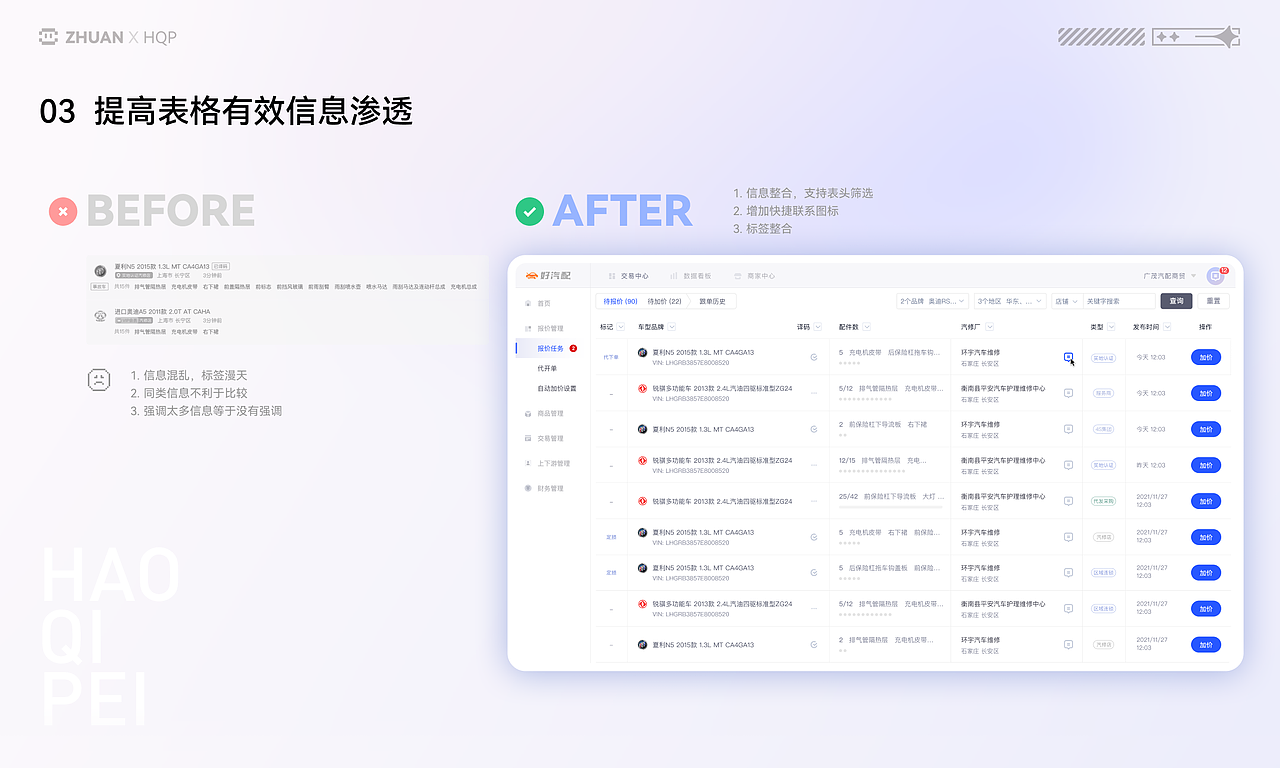 好汽配.销售管理系统 2022