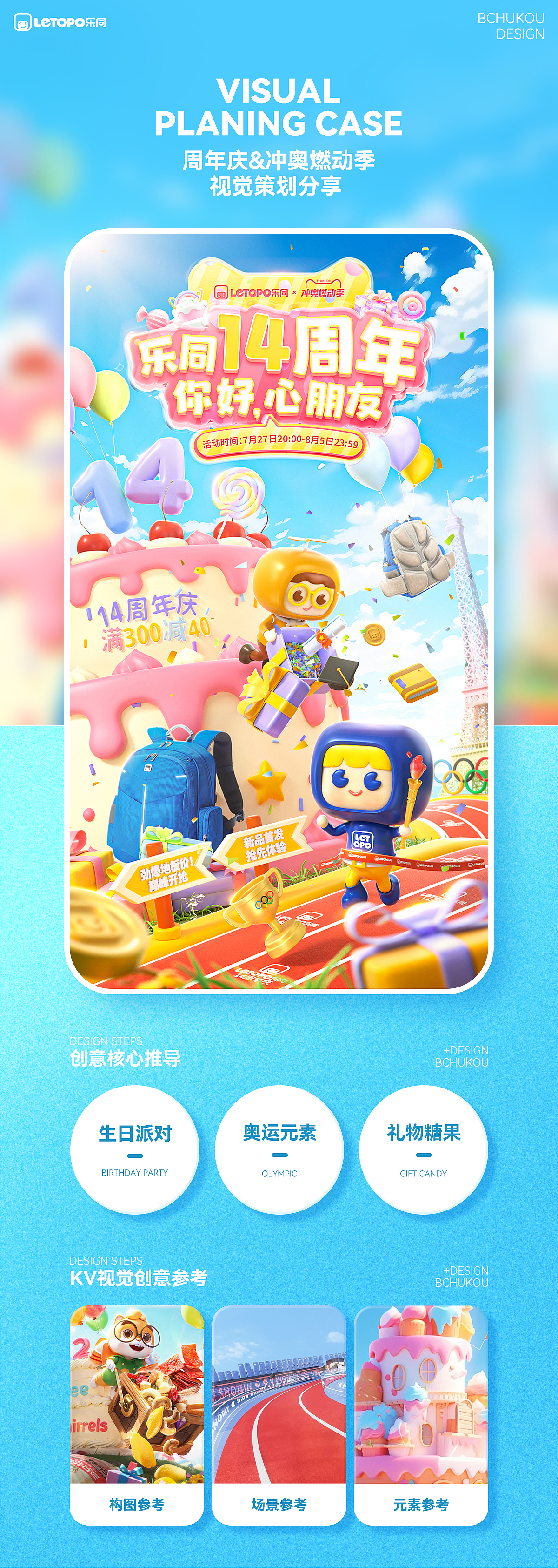 周年庆&冲奥燃动季活动页面视觉分享