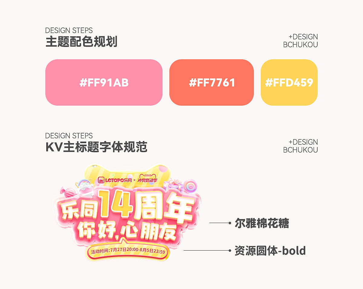 周年庆&冲奥燃动季活动页面视觉分享