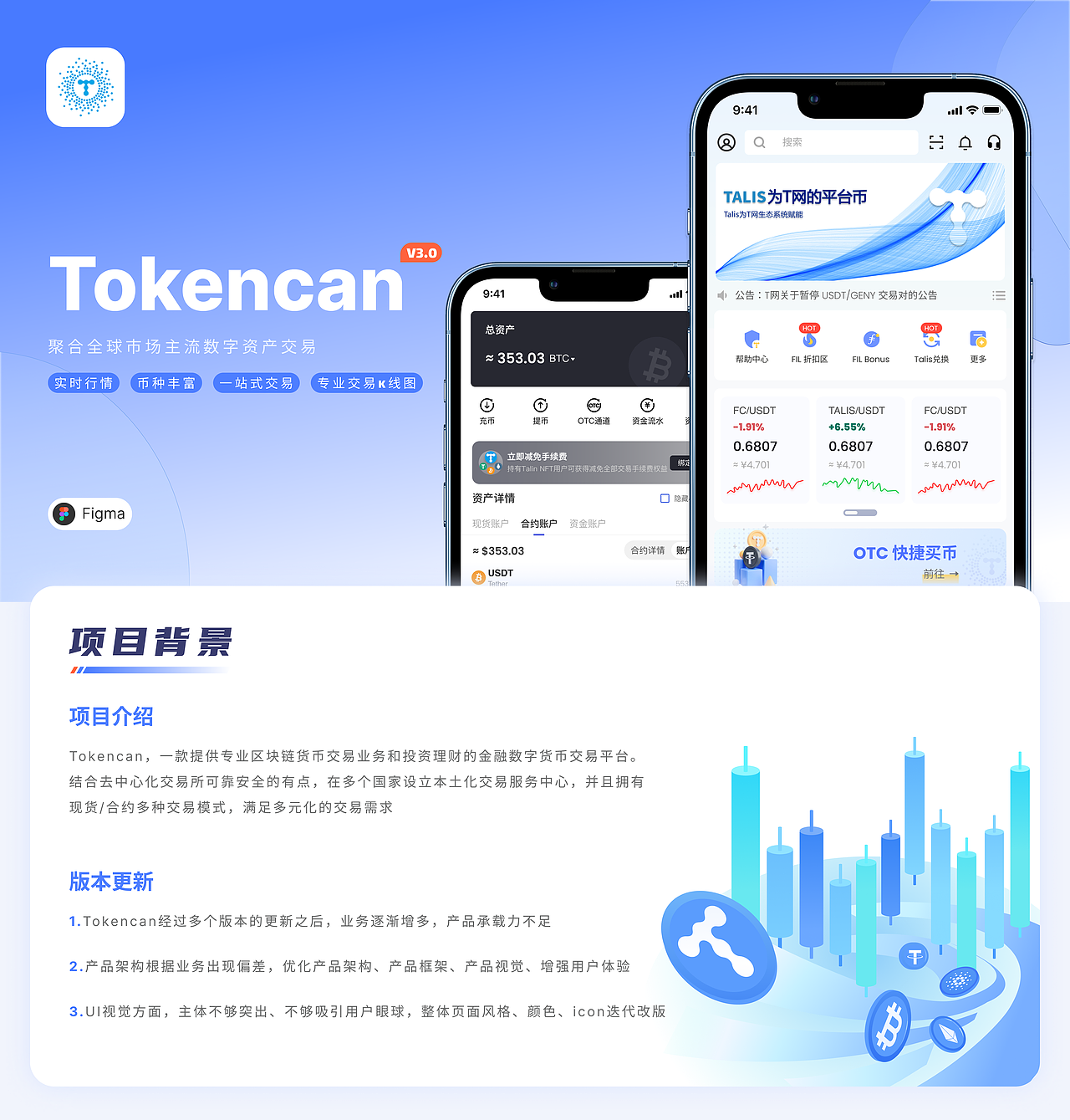 Tokencan-加密貨幣交易所 ｜Cryptocurrency Exchange（圖ZMzc2MjI3NDM2） - 軟件界面 - 站酷設(shè)計師想喝胡辣湯原創(chuàng)素材 - 站酷ZCOOL