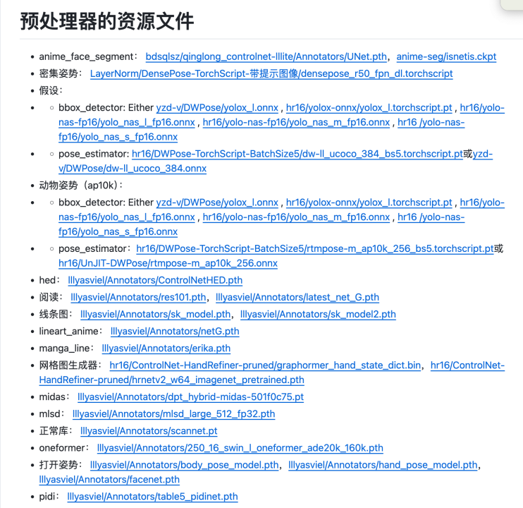 核心节点解析|ControlNet模型和预处理器之间的那些事儿(图ZMTQ4OTQwNjg=) - 教程 - 站酷设计师体验与思考原创素材 - 站酷ZCOOL