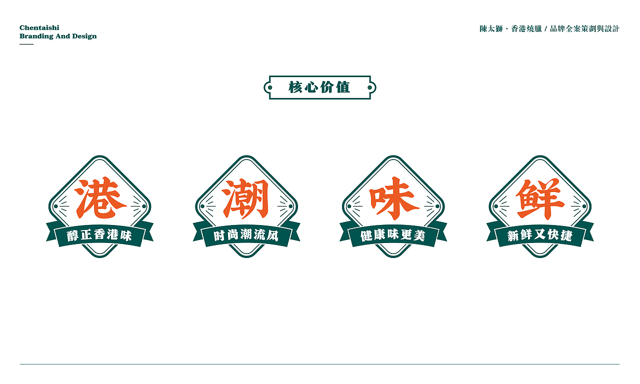 陈太狮|香港烧腊餐饮品牌全案设计