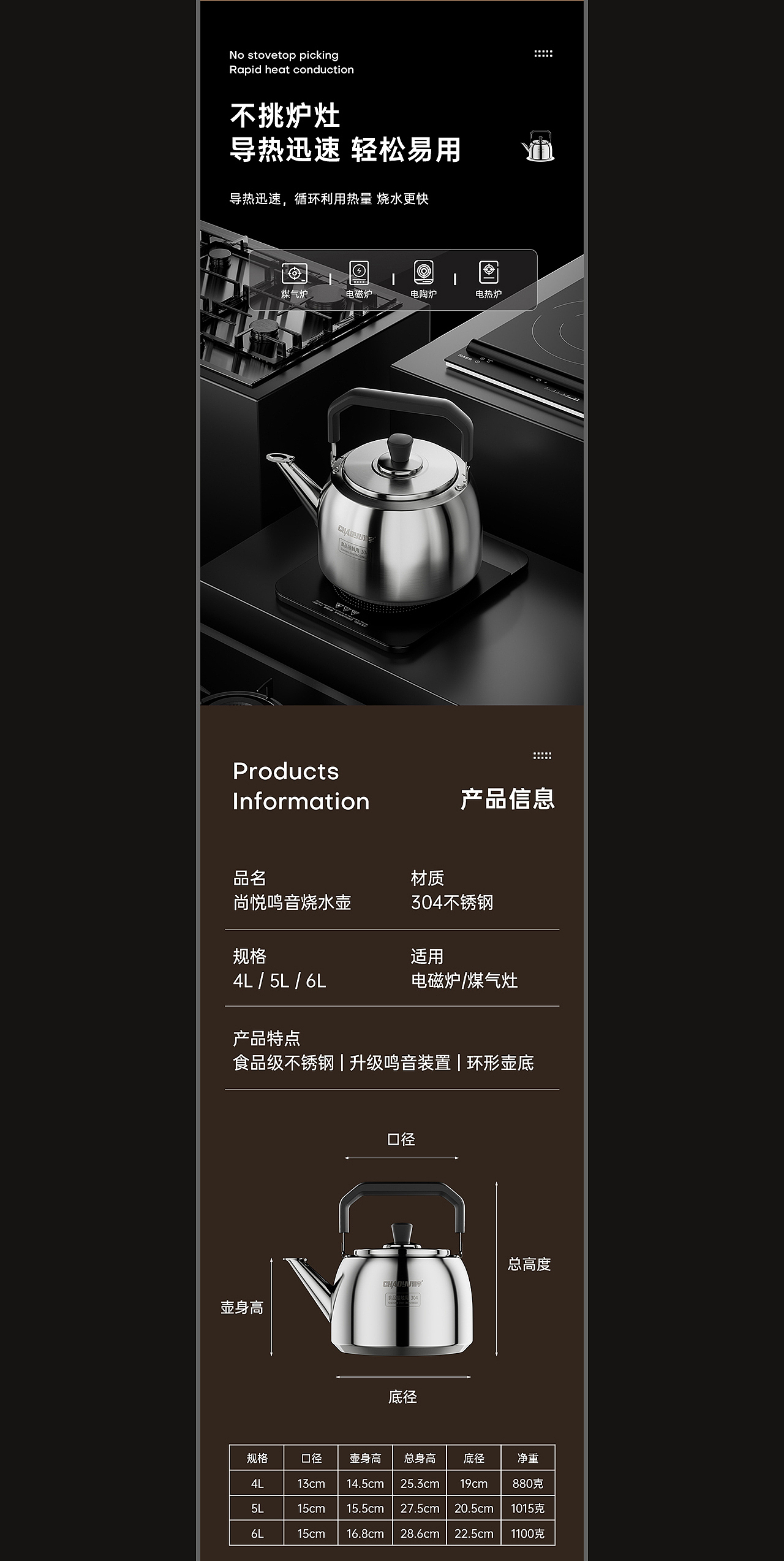 不锈钢304水壶 ✖ 潮宇 ✖ Blcakants（图ZMzc2MjQwMTY4） - 电商 - 站酷设计师Blackants7原创素材 - 站酷ZCOOL