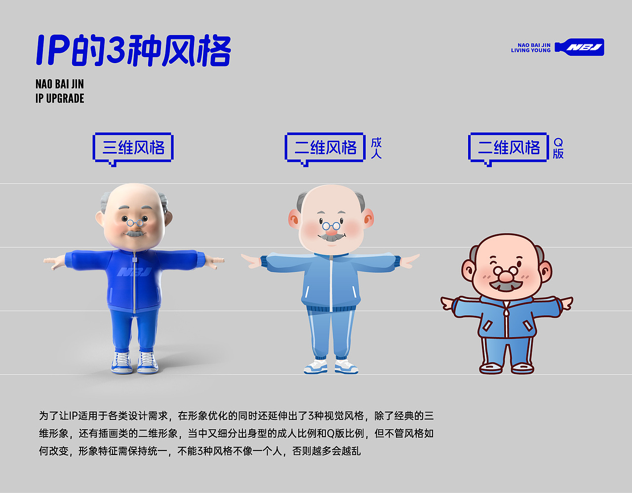 AI助力-脑白金IP升级之路（图ZMzc2MjQ2NTY0） - IP形象 - 站酷设计师贤辈原创素材 - 站酷ZCOOL
