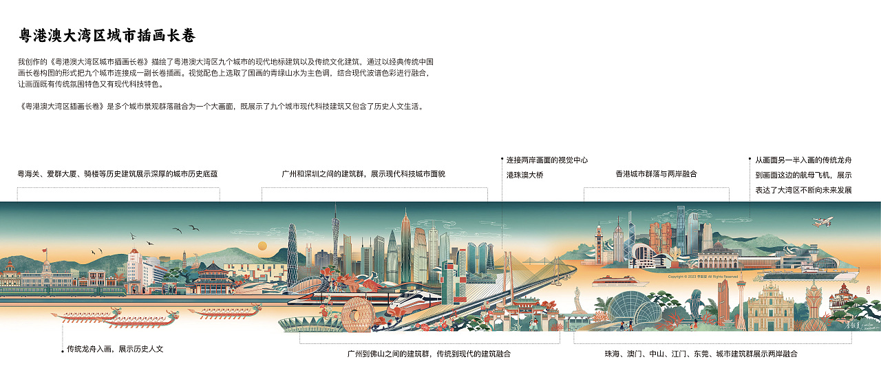 粤港澳大湾区插画长卷（图ZMzc2MjU2MTU2） - 新锐潮流插画 - 站酷设计师李鼓夏JiasiLee原创素材 - 站酷ZCOOL
