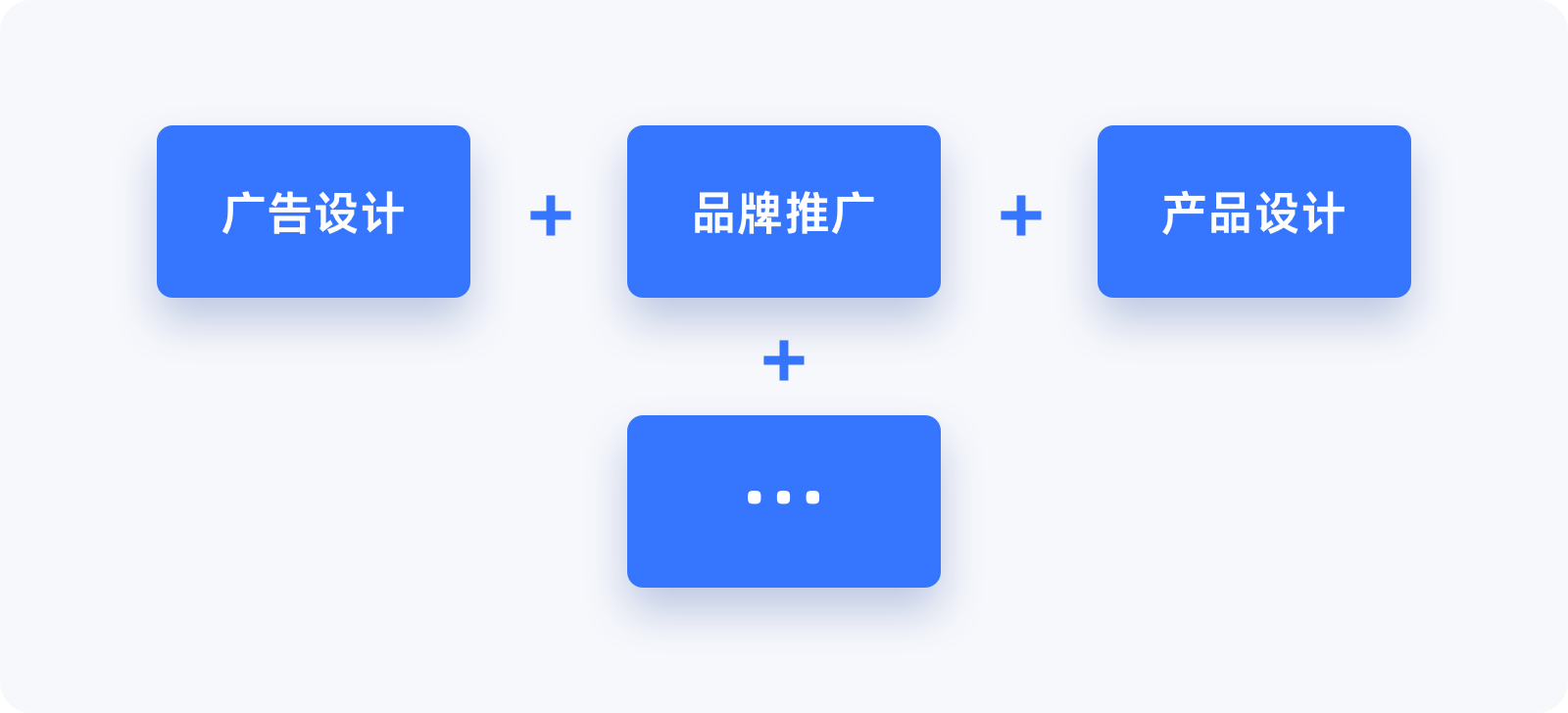 冯.雷斯托夫效应 | 设计师需要知道的设计原则！（图ZMTQ4OTQ0NTY=） - 观点 - 站酷设计师大漠飞鹰CYSJ原创素材 - 站酷ZCOOL