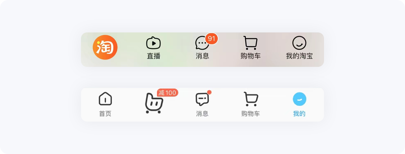 冯.雷斯托夫效应 | 设计师需要知道的设计原则！（图ZMTQ4OTQ0NjA=） - 观点 - 站酷设计师大漠飞鹰CYSJ原创素材 - 站酷ZCOOL
