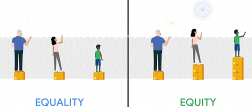 坚持100天知识复盘——第十四天（Google UX 交互设计专业课程）（图ZMTQ4OTQ1MDA=） - 教程 - 站酷设计师yis1444原创素材 - 站酷ZCOOL