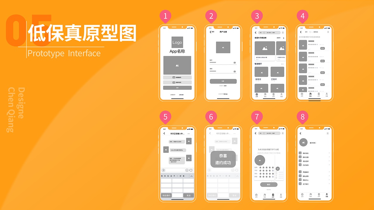 UI设计——食屋(恰饭交友App)(图ZMzc2MjYxNTEy) - APP界面 - 站酷设计师由可四方原创素材 - 站酷ZCOOL