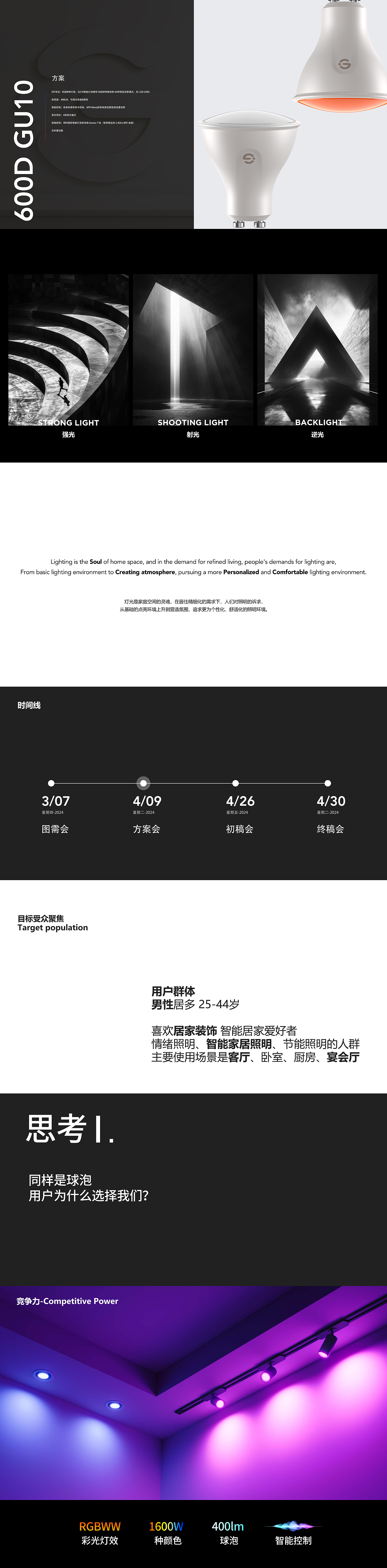 氛围灯I球泡（MJ应用）（图ZMzc2MjcxNjA0） - 电商 - 站酷设计师Achieve_原创素材 - 站酷ZCOOL