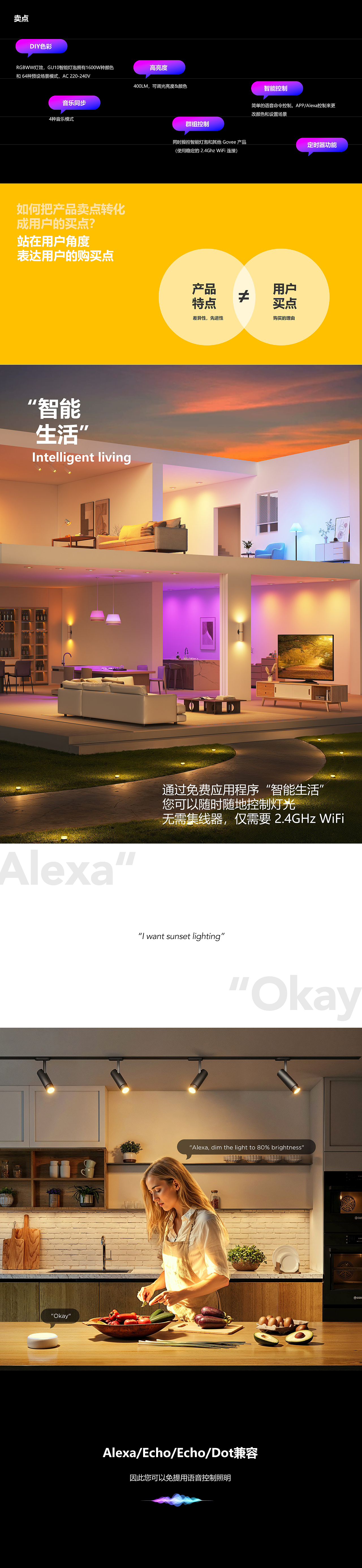 氛围灯I球泡（MJ应用）（图ZMzc2MjcxNjMy） - 电商 - 站酷设计师Achieve_原创素材 - 站酷ZCOOL