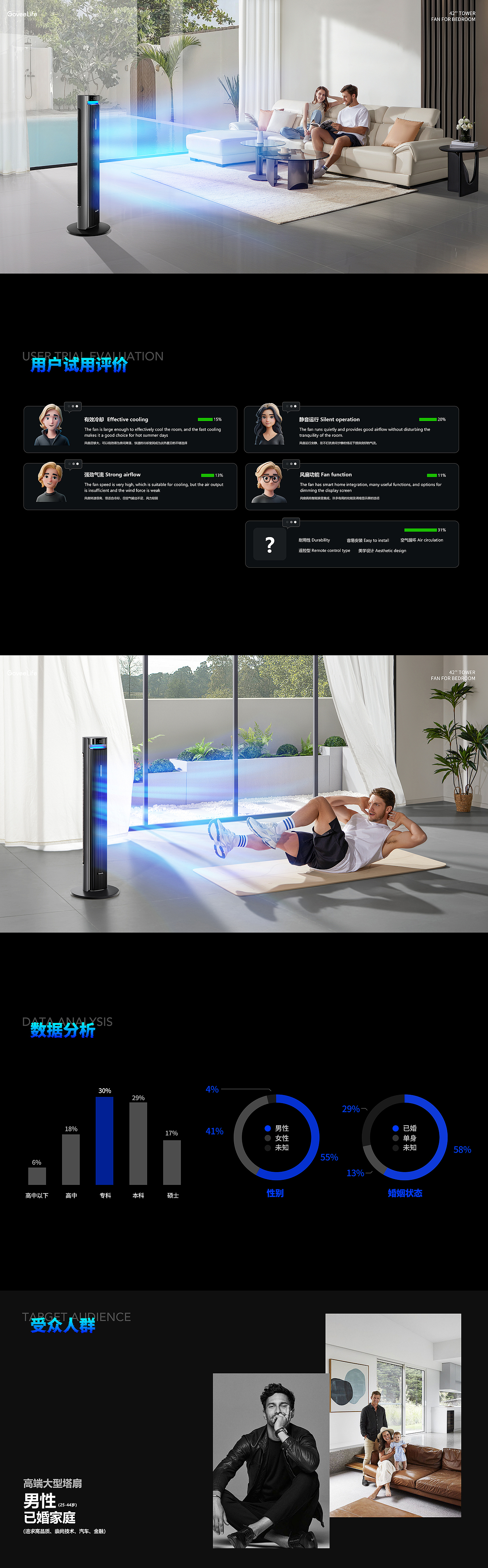 智能家电I塔扇全案（图ZMzc2MjcxOTA4） - 电商 - 站酷设计师Achieve_原创素材 - 站酷ZCOOL