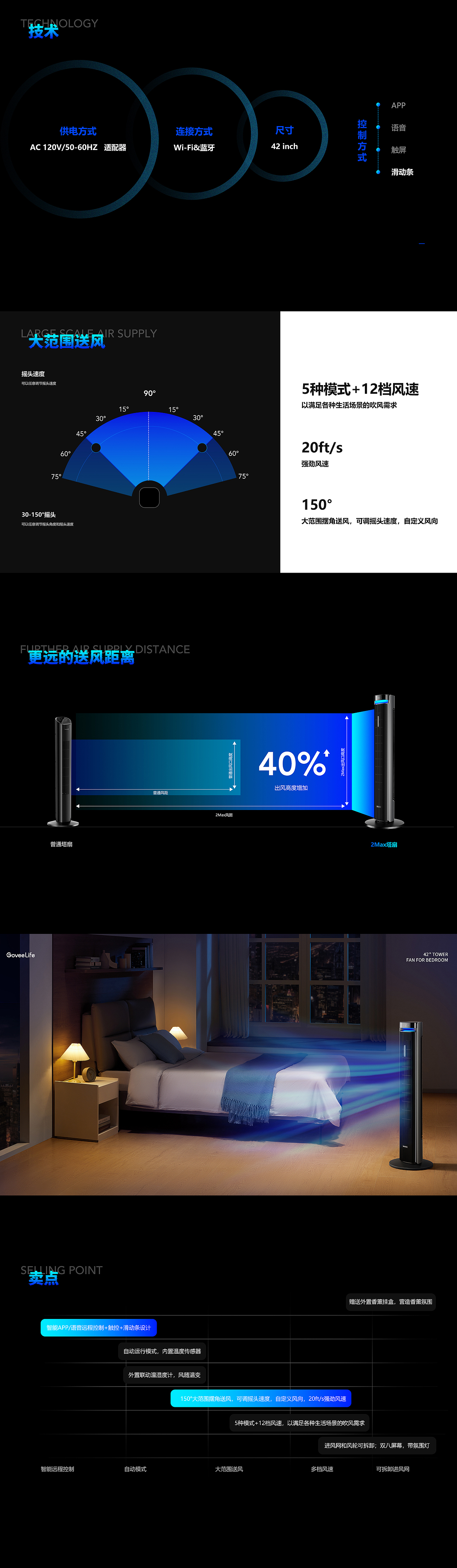 智能家电I塔扇全案（图ZMzc2MjcxOTA0） - 电商 - 站酷设计师Achieve_原创素材 - 站酷ZCOOL