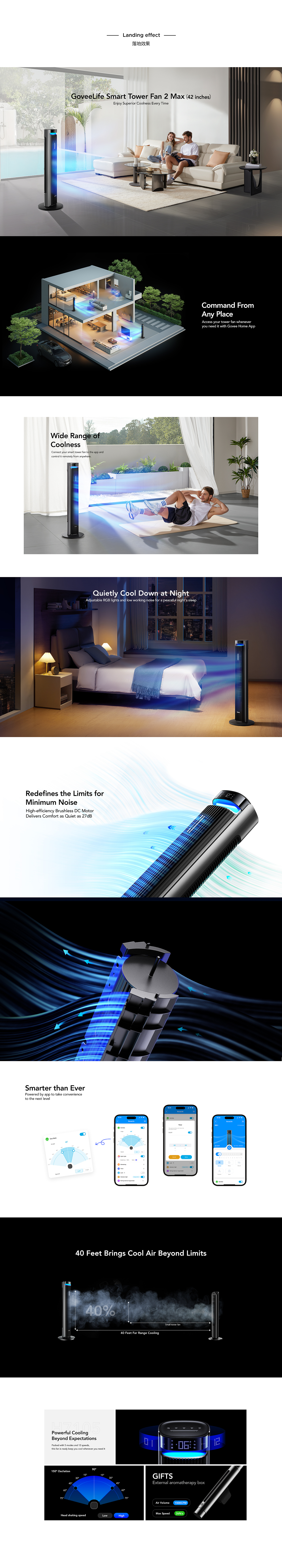 智能家电I塔扇全案