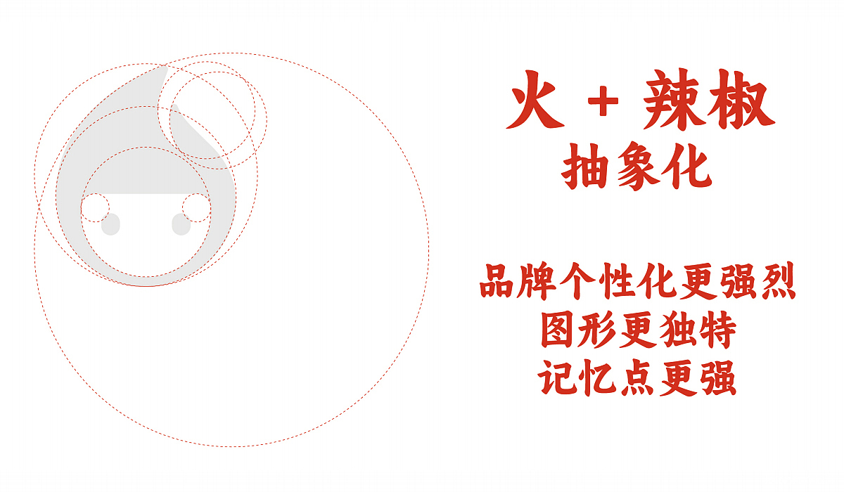佛山又一凡凉拌菜VI&SI全案设计