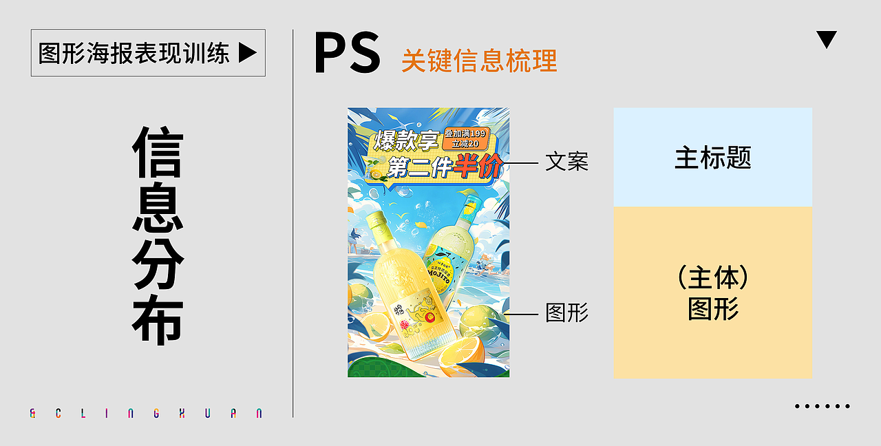 海报缺少思路，该如何解决（图ZMzc2Mjg1NTEy） - 海报 - 站酷设计师陈灵萱原创素材 - 站酷ZCOOL