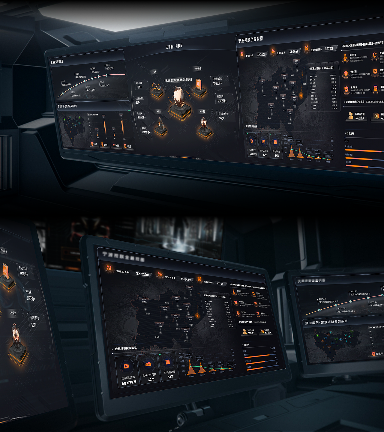 天翼云视联网可视化大数据观测孪生数字大屏