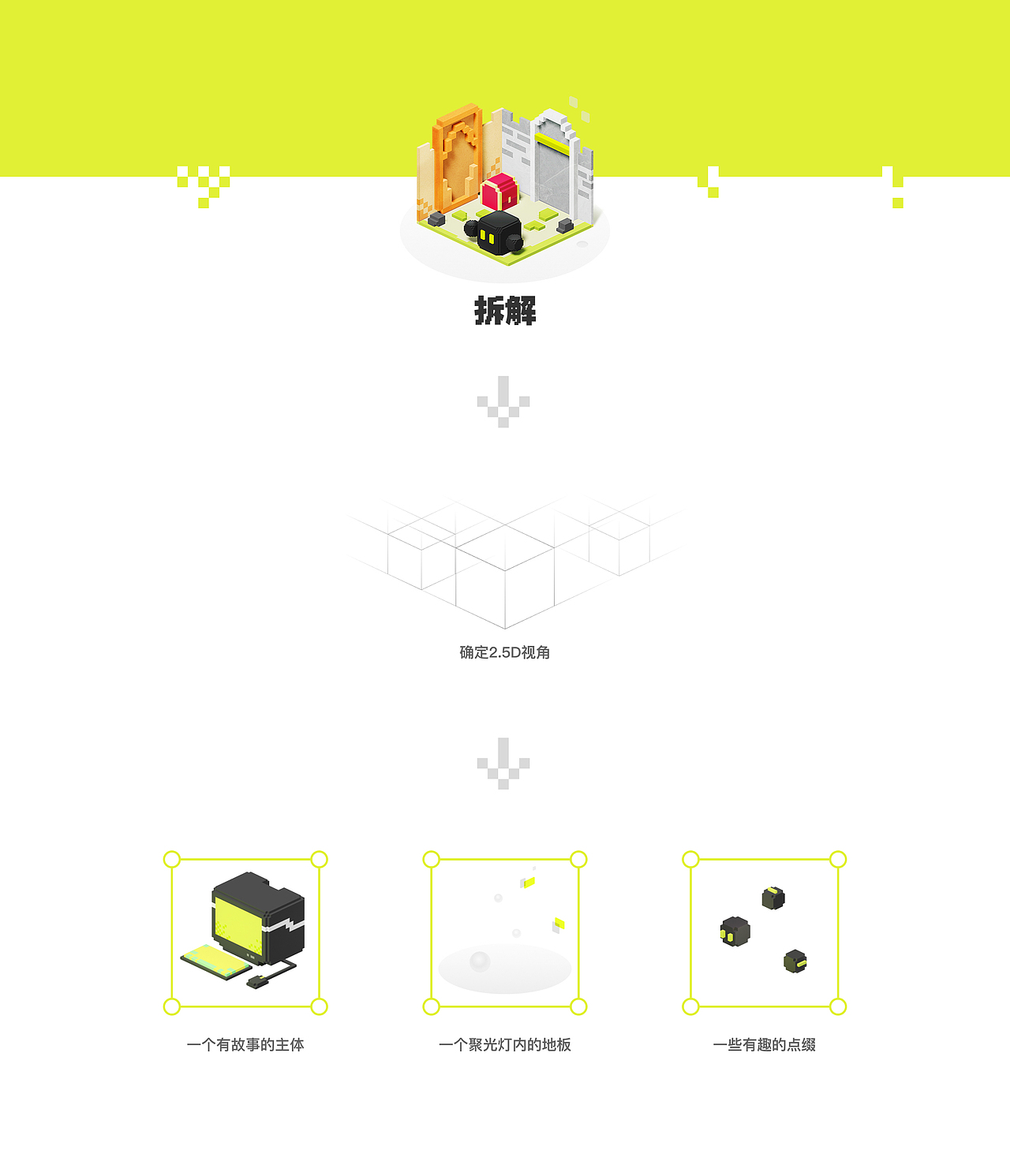 欢迎来到像素的世界-华容道项目整理（图ZMzc2Mjg5Nzcy） - APP界面 - 站酷设计师贾尉wake原创素材 - 站酷ZCOOL