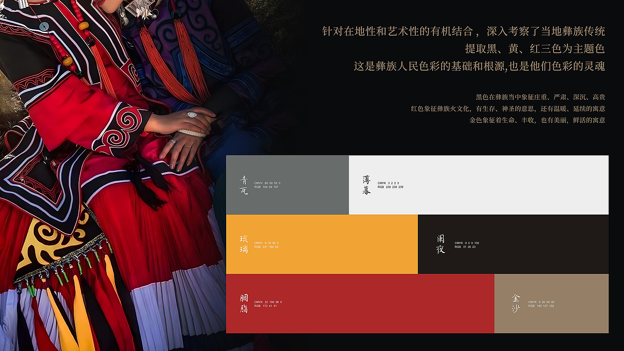 FIGO设计 | 熙春家面(图ZMzc2Mjg5OTY0) - 品牌 - 站酷设计师费戈品牌设计原创素材 - 站酷ZCOOL