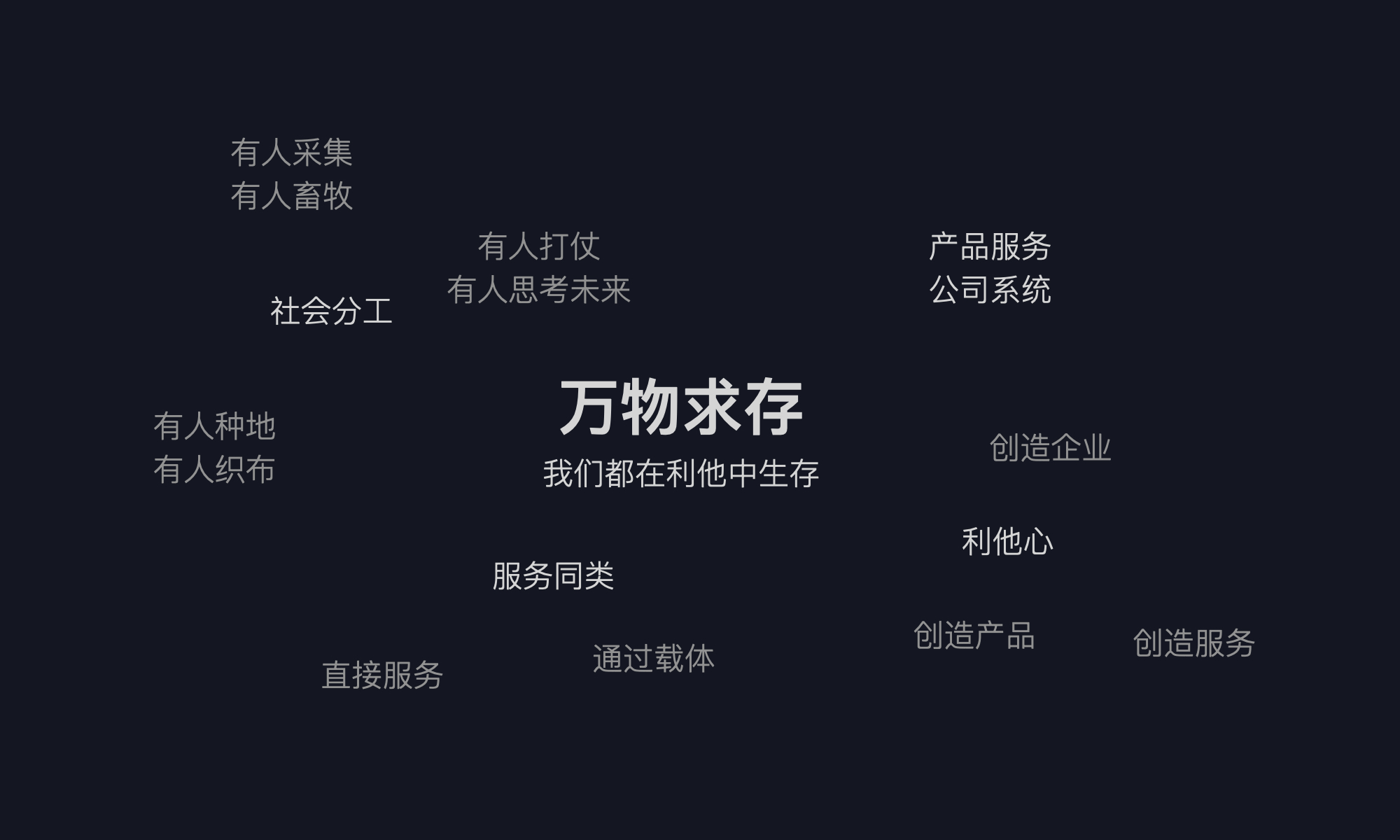 学会品牌战略,让设计更能解决生意问题(图ZMTQ4OTUzMDQ=) - 观点 - 站酷设计师站酷策划原创素材 - 站酷ZCOOL