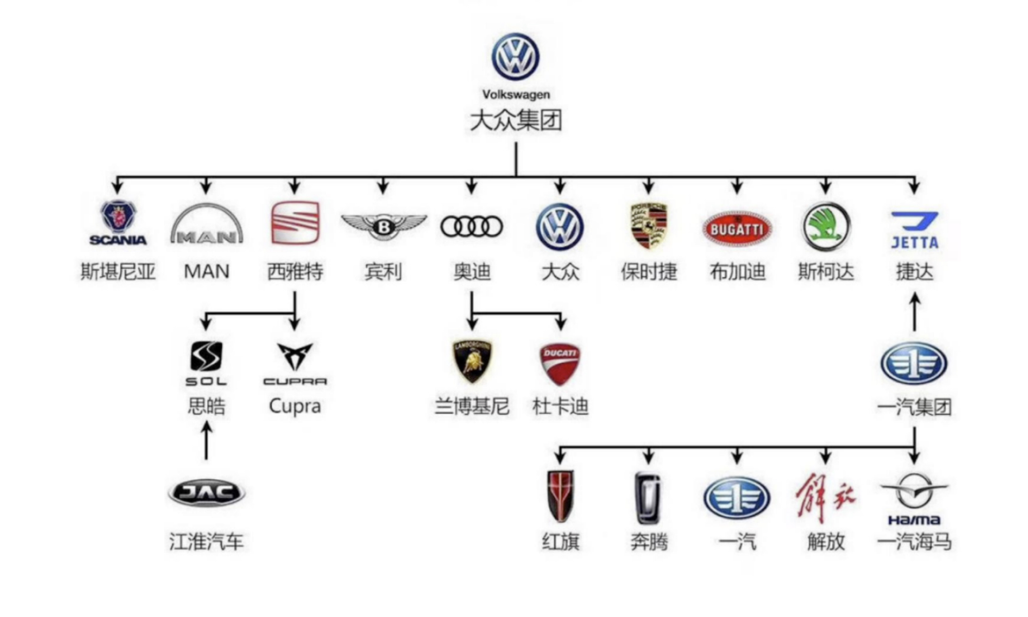 学会品牌战略,让设计更能解决生意问题(图ZMTQ4OTUzMjQ=) - 观点 - 站酷设计师站酷策划原创素材 - 站酷ZCOOL