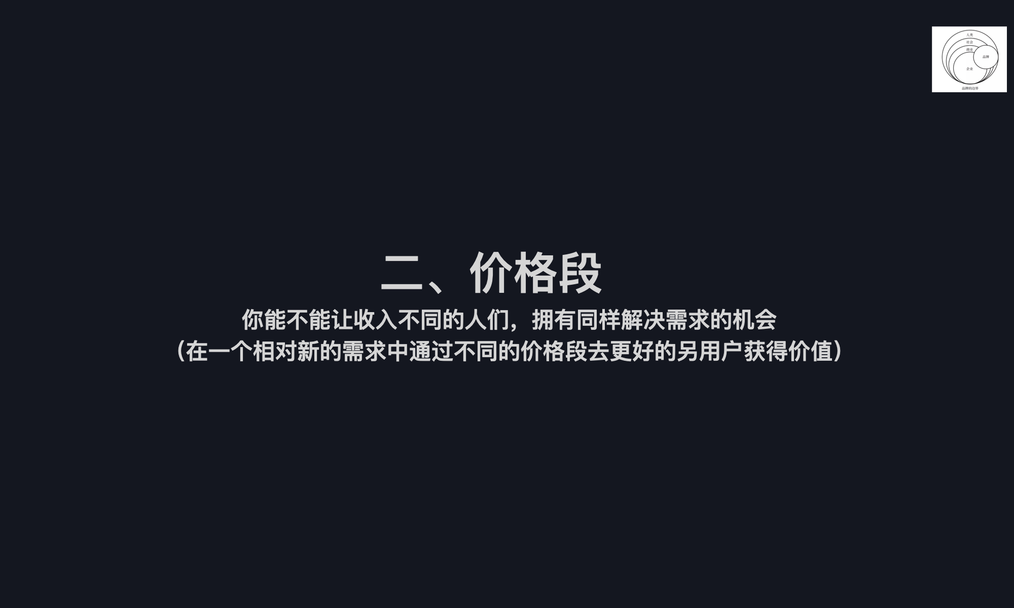 学会品牌战略,让设计更能解决生意问题(图ZMTQ4OTUzMzY=) - 观点 - 站酷设计师站酷策划原创素材 - 站酷ZCOOL