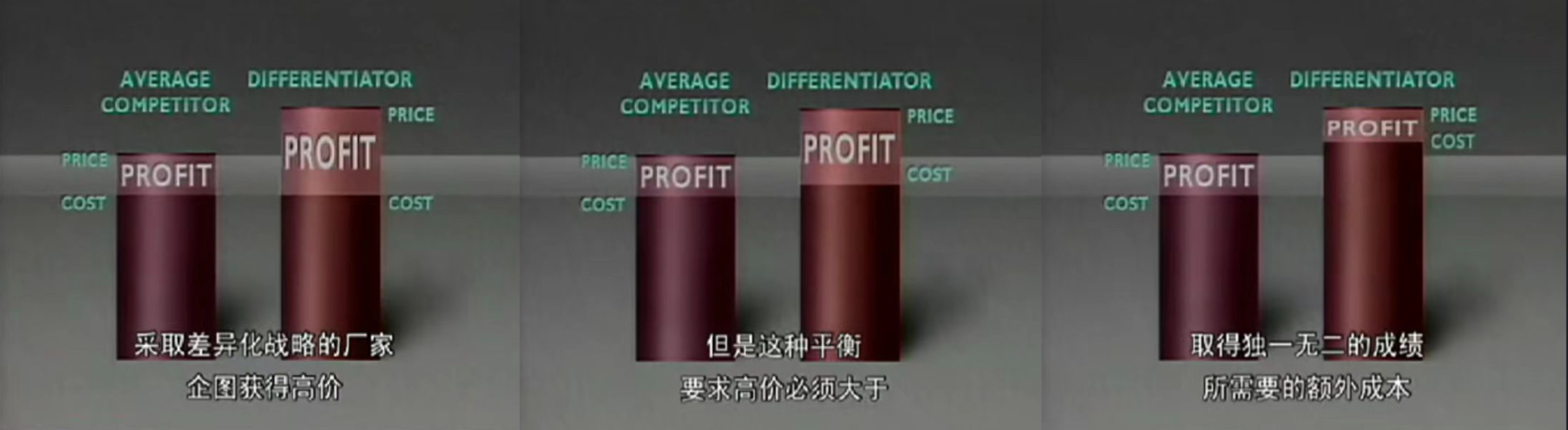 学会品牌战略,让设计更能解决生意问题(图ZMTQ4OTU0MjQ=) - 观点 - 站酷设计师站酷策划原创素材 - 站酷ZCOOL