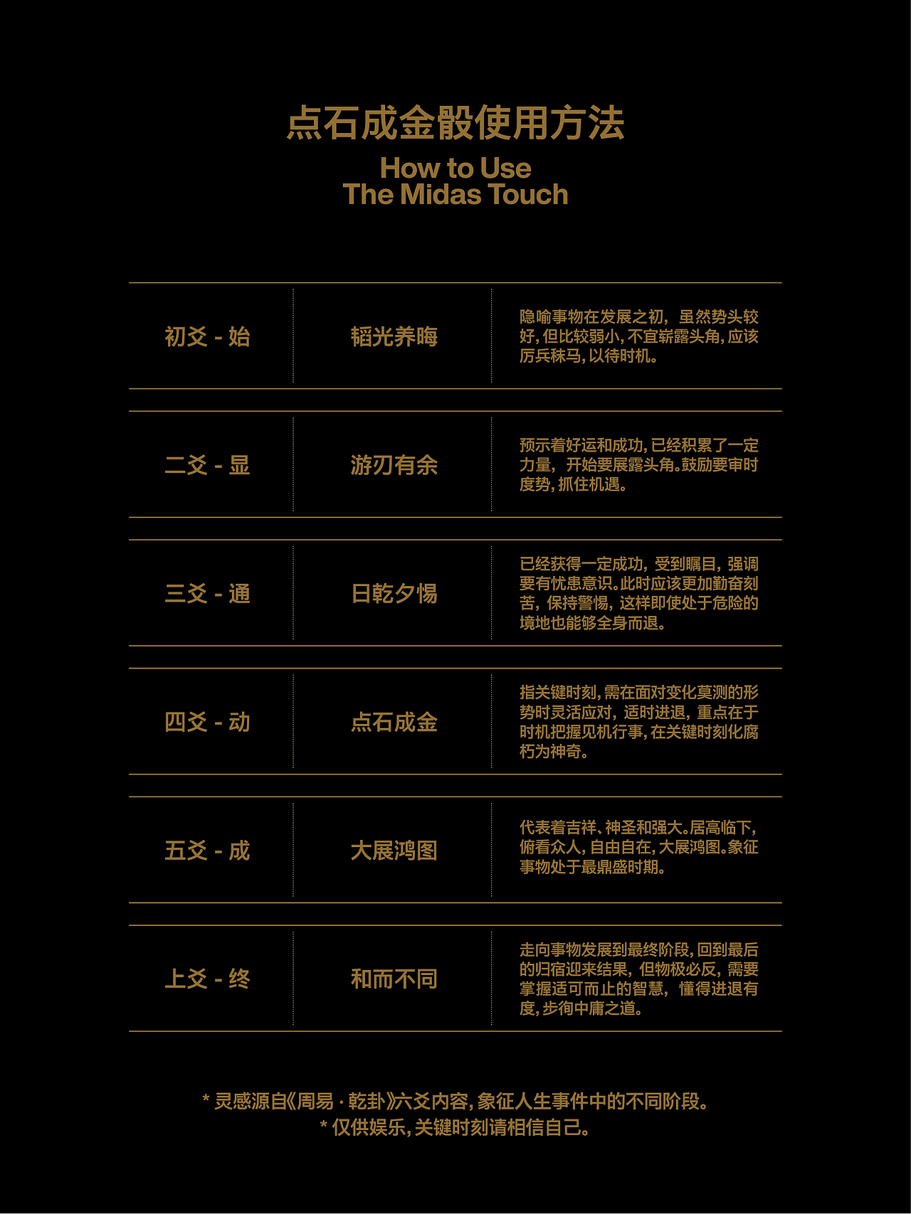 Monotype × 展開設計惊喜联名礼盒|点石成金中秋献礼