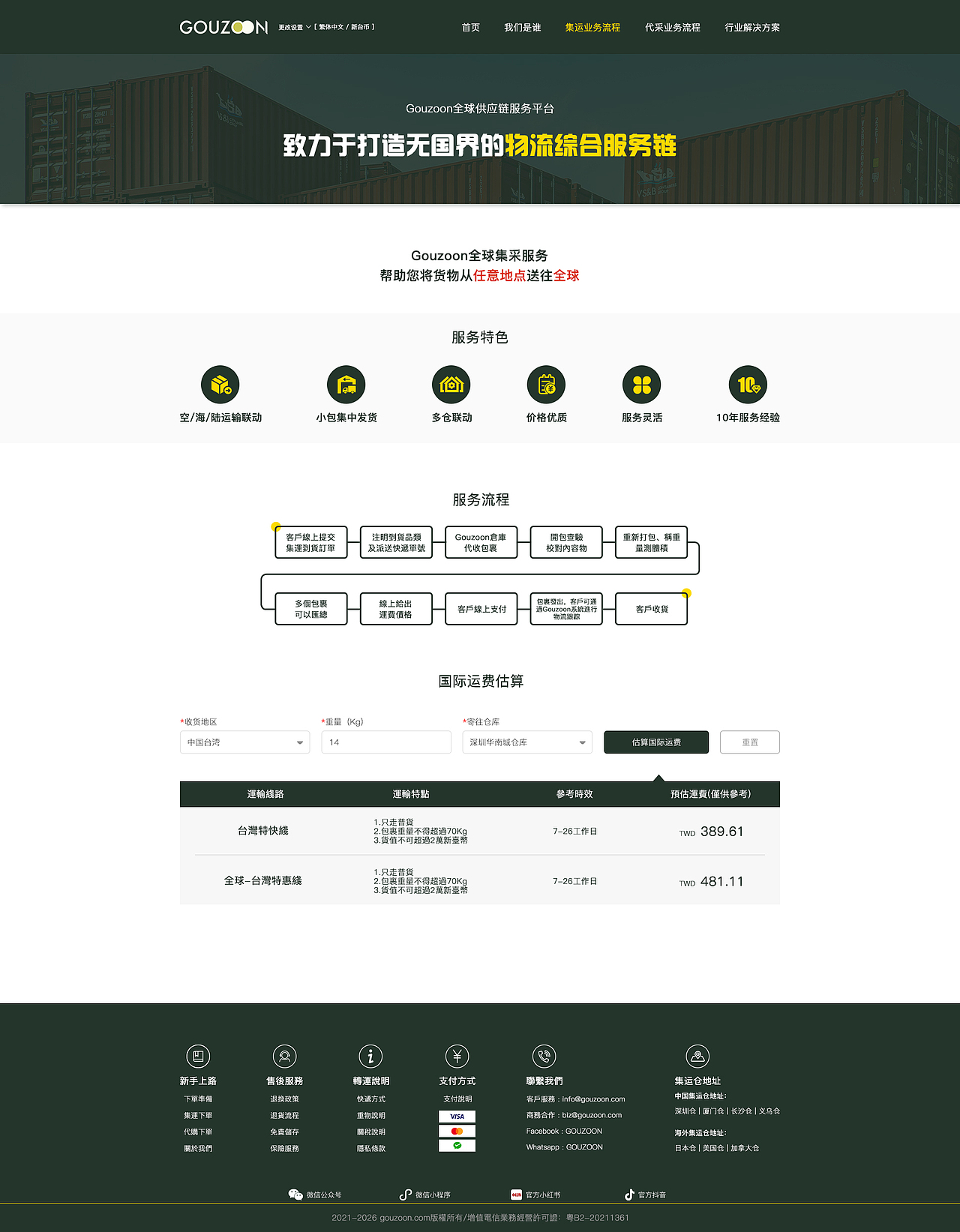 运输网站-全套（图ZMzc2Mjk4MDQ4） - 其他网页 - 站酷设计师Mike16原创素材 - 站酷ZCOOL