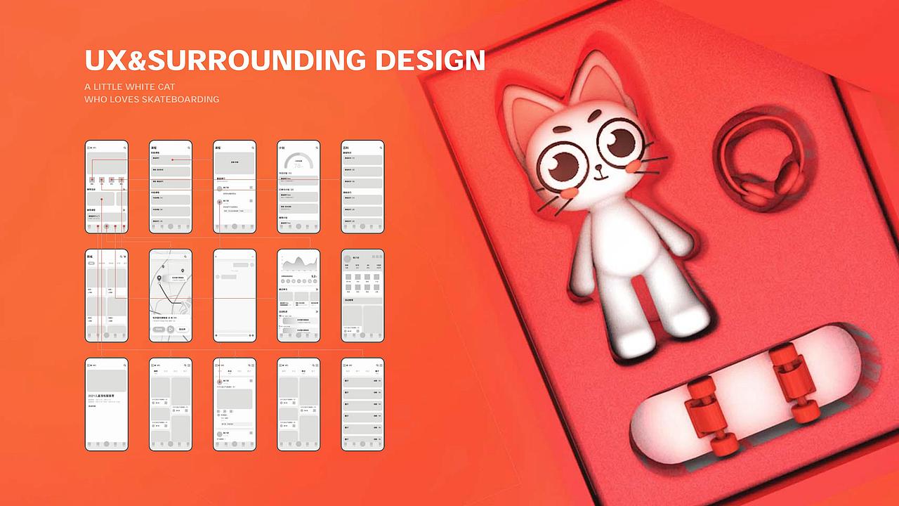CATTEE滑板猫ip设计练习
