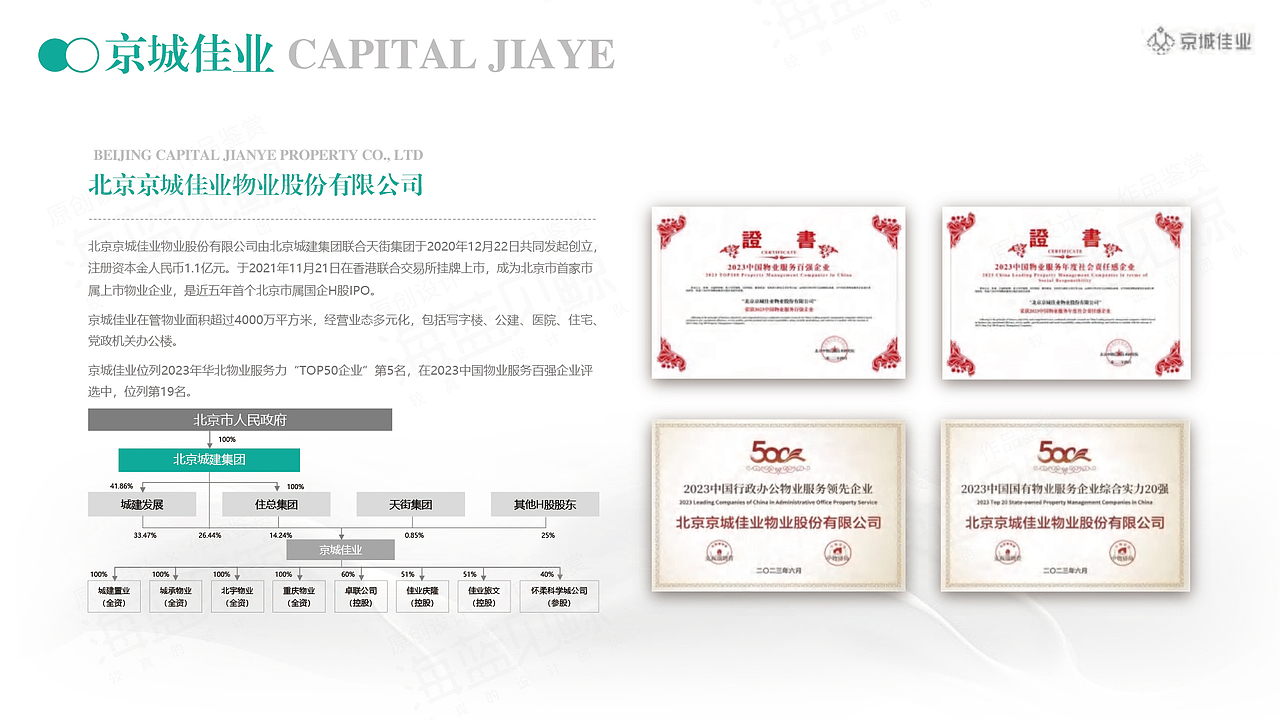 物业家政服务PPT