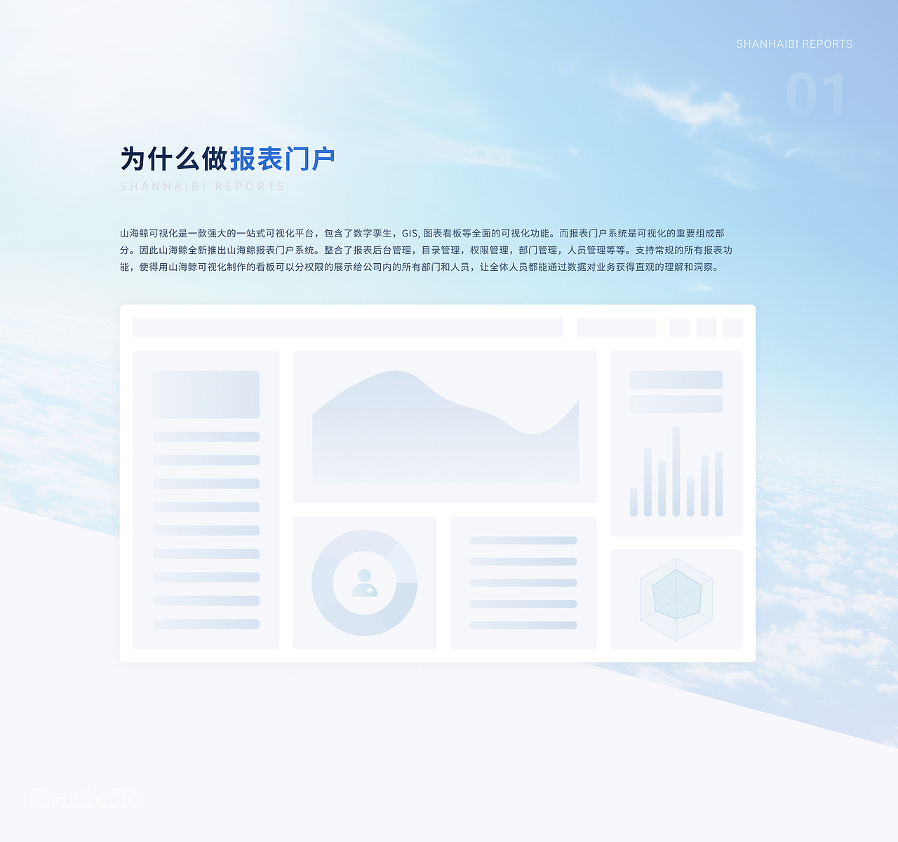 山海鲸报表门户功能（图ZMzc2MzA3MTEy） - 其他UI - 站酷设计师山海鲸可视化原创素材 - 站酷ZCOOL