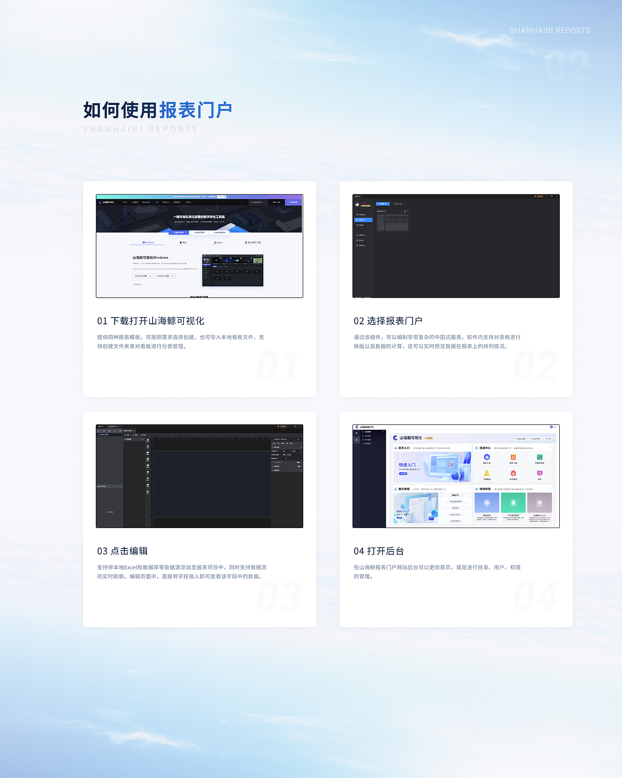 山海鲸报表门户功能（图ZMzc2MzA3MTE2） - 其他UI - 站酷设计师山海鲸可视化原创素材 - 站酷ZCOOL