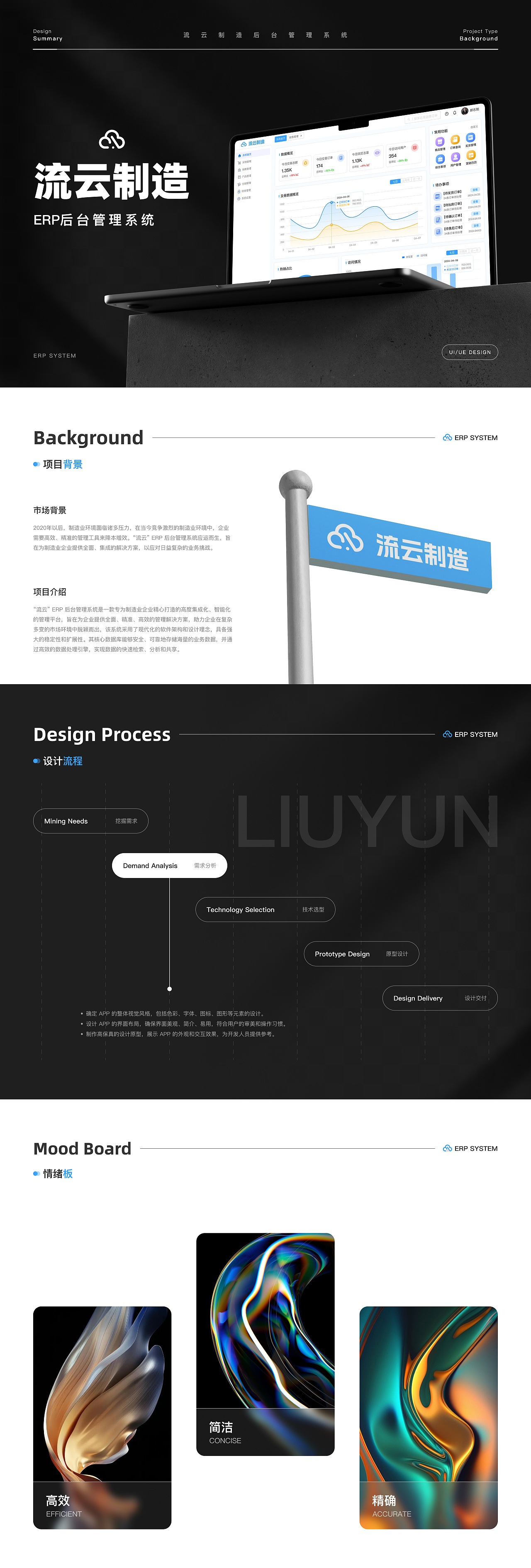 【B端设计】ERP后台管理系统（图ZMzc2MzE2ODU2） - 其他UI - 站酷设计师夜海星河原创素材 - 站酷ZCOOL