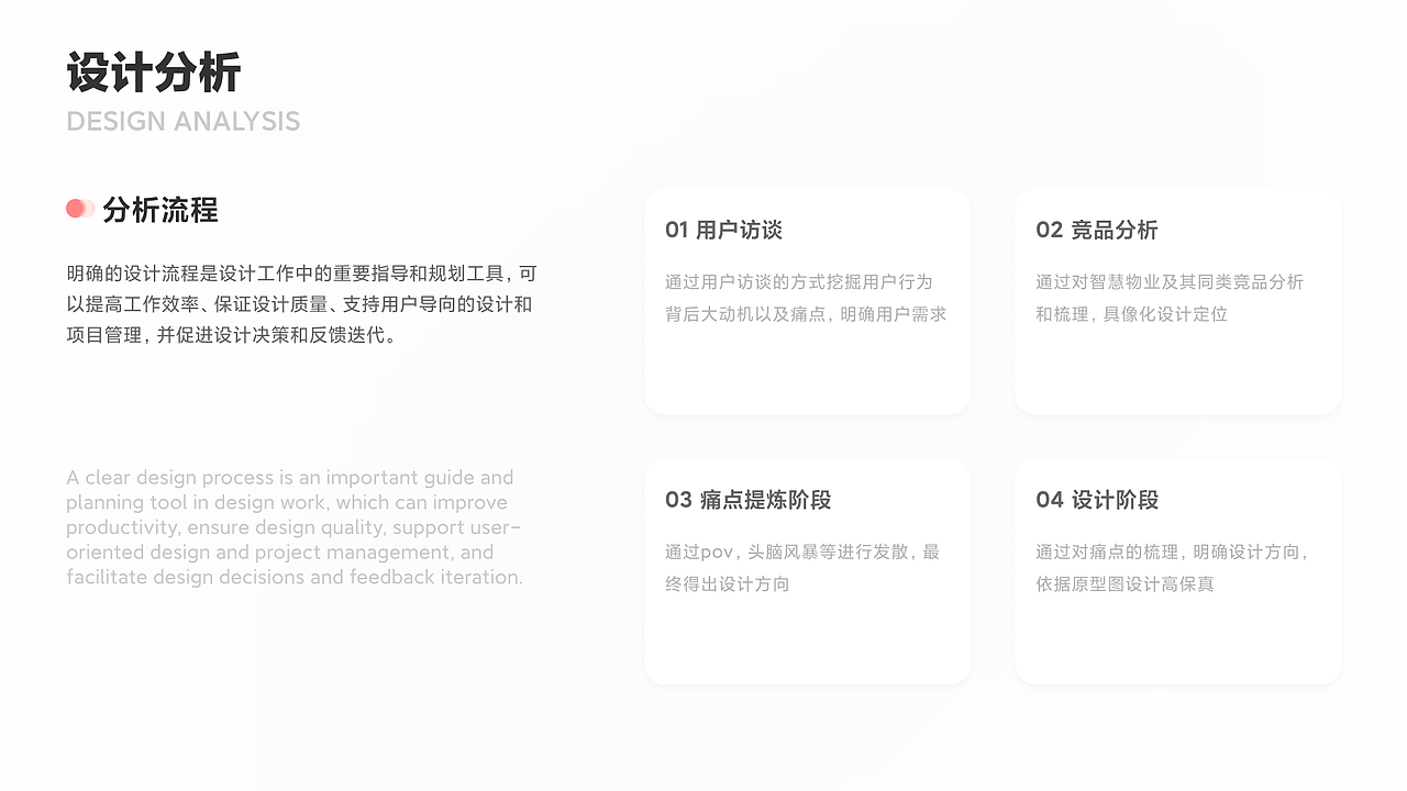 智慧物业APP界面设计