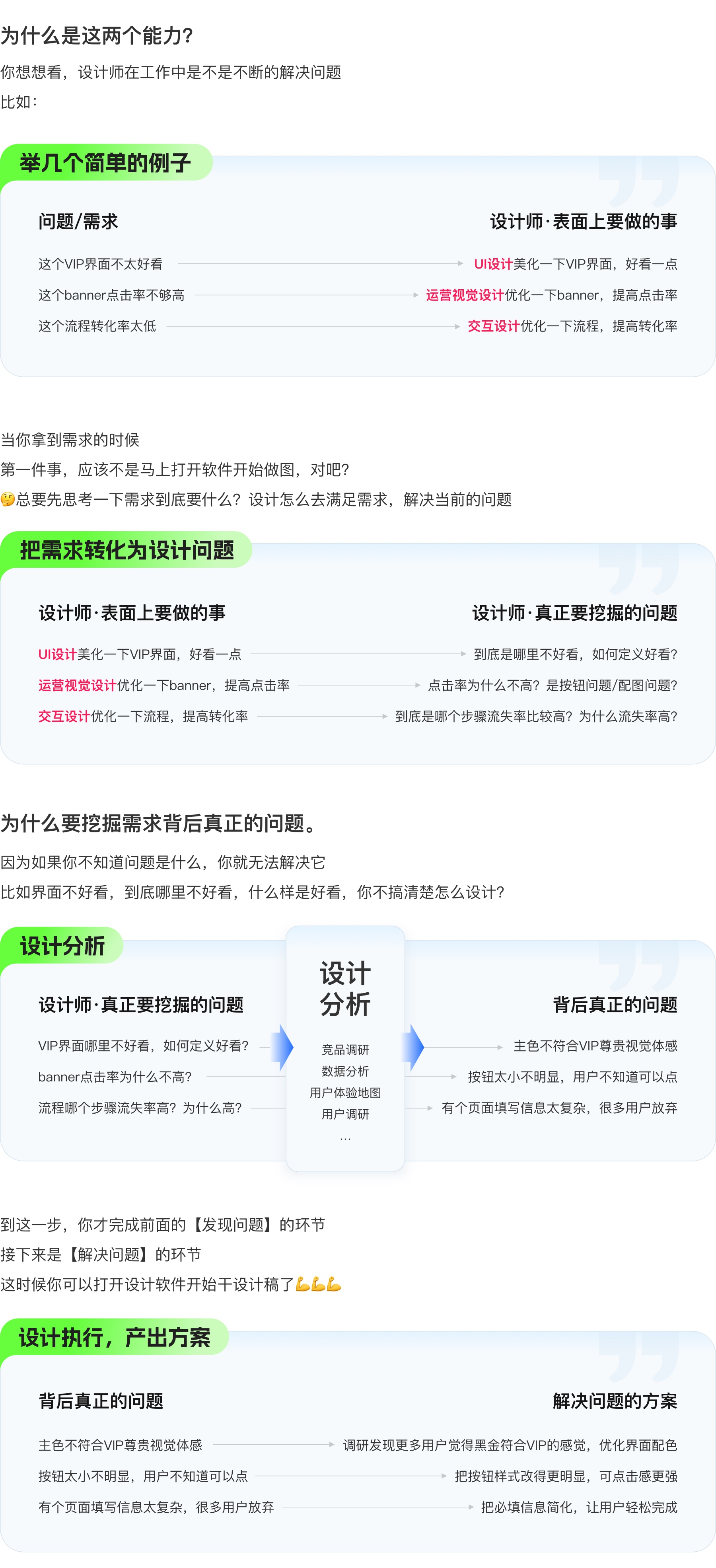 内推大厂挂了，面试官说我作品集没有设计说明（图ZMTQ4OTU4NDA=） - 观点 - 站酷设计师设计师三金原创素材 - 站酷ZCOOL