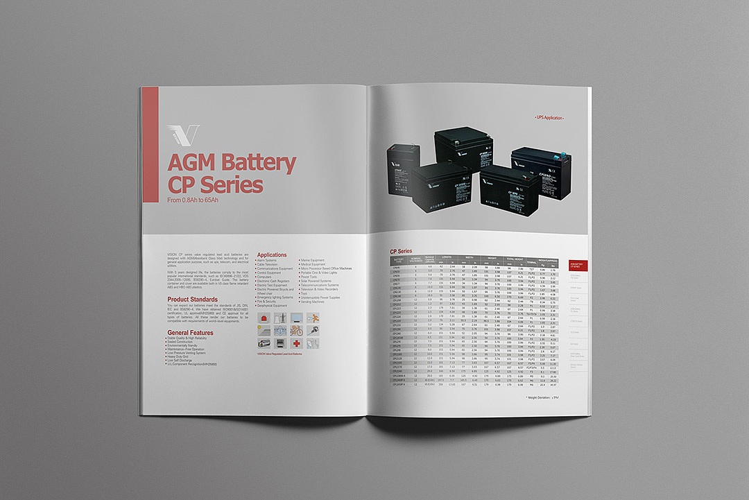 外贸画册 智能家居画册设计 深圳宣传彩页产品目录设计