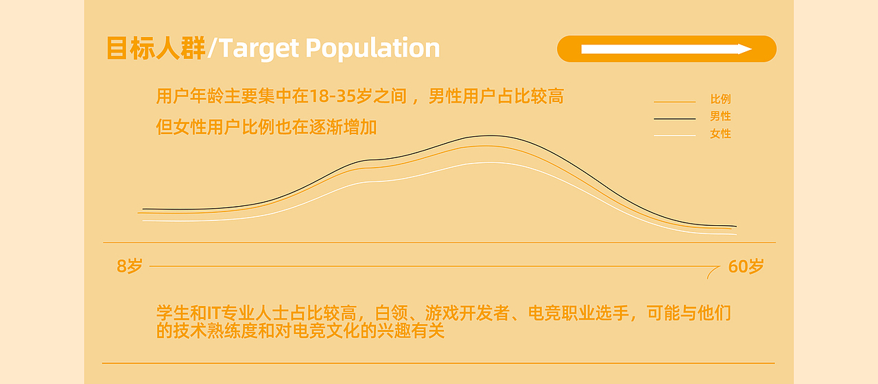 启航新篇章,我的作品集已上线。