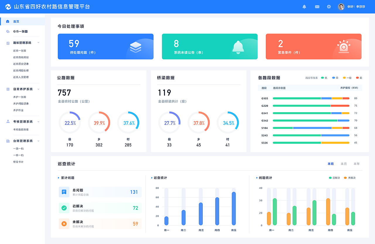 四好公路信息管理平台